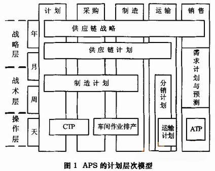 計劃排產.jpg