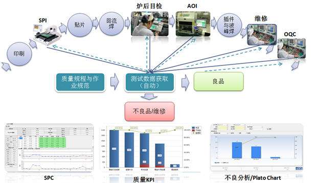 電子MES系統(tǒng).jpg